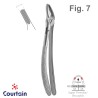 Extracting Forceps, English Pattern, Fig. 7