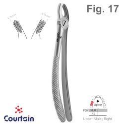 Extracting Forceps, English Pattern, Fig. 17