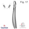 Extracting Forceps, English Pattern, Fig. 17