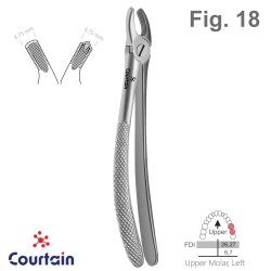 Extracting Forceps, English Pattern, Fig. 18