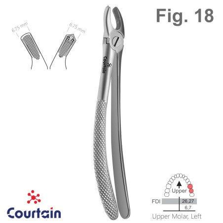 Extracting Forceps, English Pattern, Fig. 18