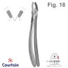 Extracting Forceps, English Pattern, Fig. 18