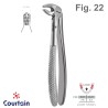 Extracting Forceps, English Pattern, Fig. 22