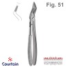 Extracting Forceps, English Pattern, Fig. 51